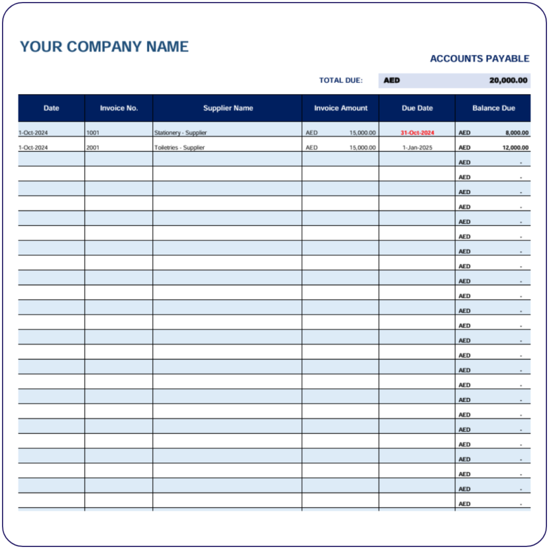 Accounts Payable