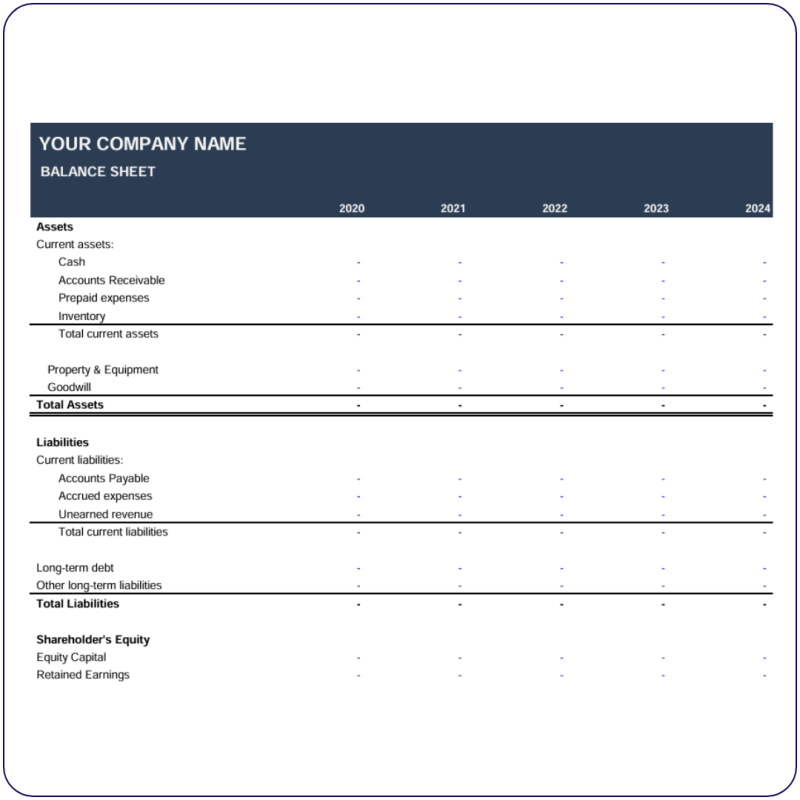 Balance Sheet