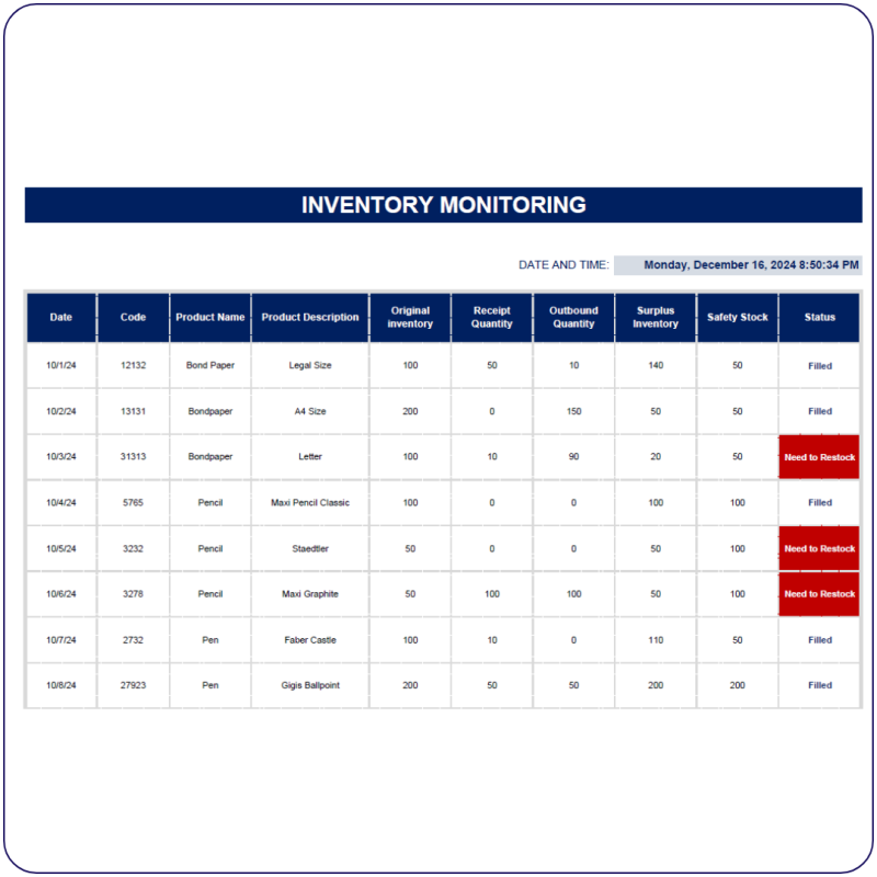 Inventory Monitoring